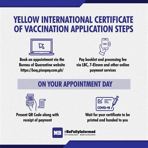 boq tabaco|How to Get an ICV from Bureau of Quarantine (BoQ) .
